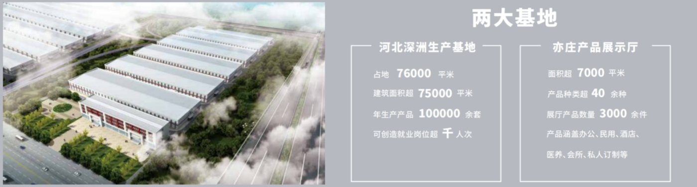 京洲家具廠